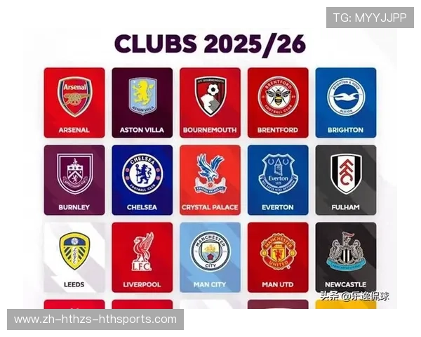 英超球队利润排行：英超球队的利润排名与经济状况分析