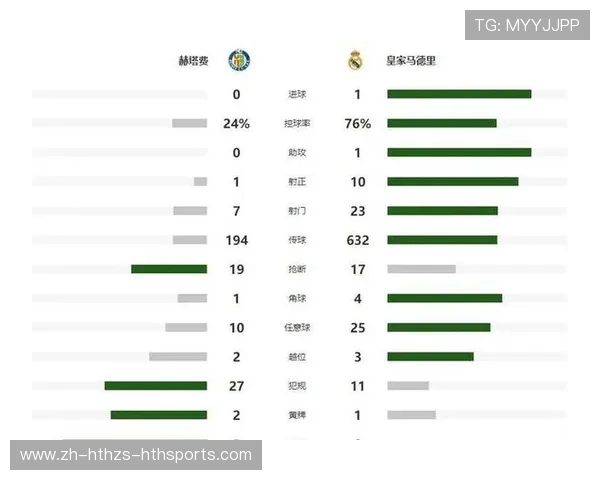 西甲联赛射手榜与总积分排行榜
